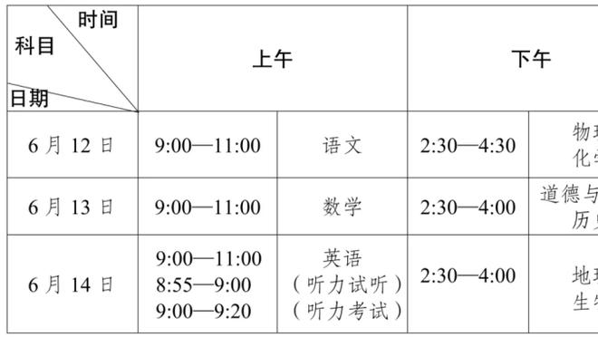 瓜帅谈拉爵称赞：对手的赞美令人感动，但他们今晚会努力击败我们